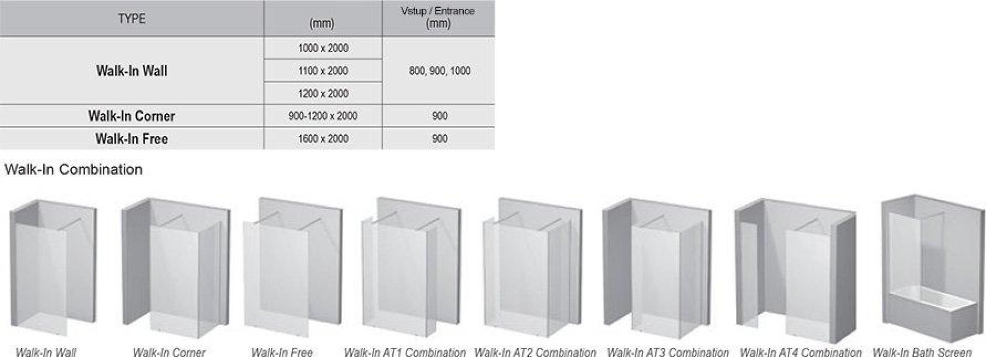 Душевая перегородка 160х200 см Ravak Walk-In Free GW9FS0C00Z1, transparent, хром