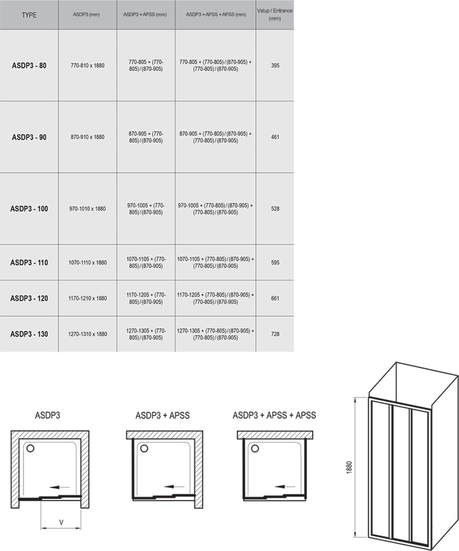 Душевая дверь Ravak Supernova ASDP3-80 белая+грейп 00V40102ZG