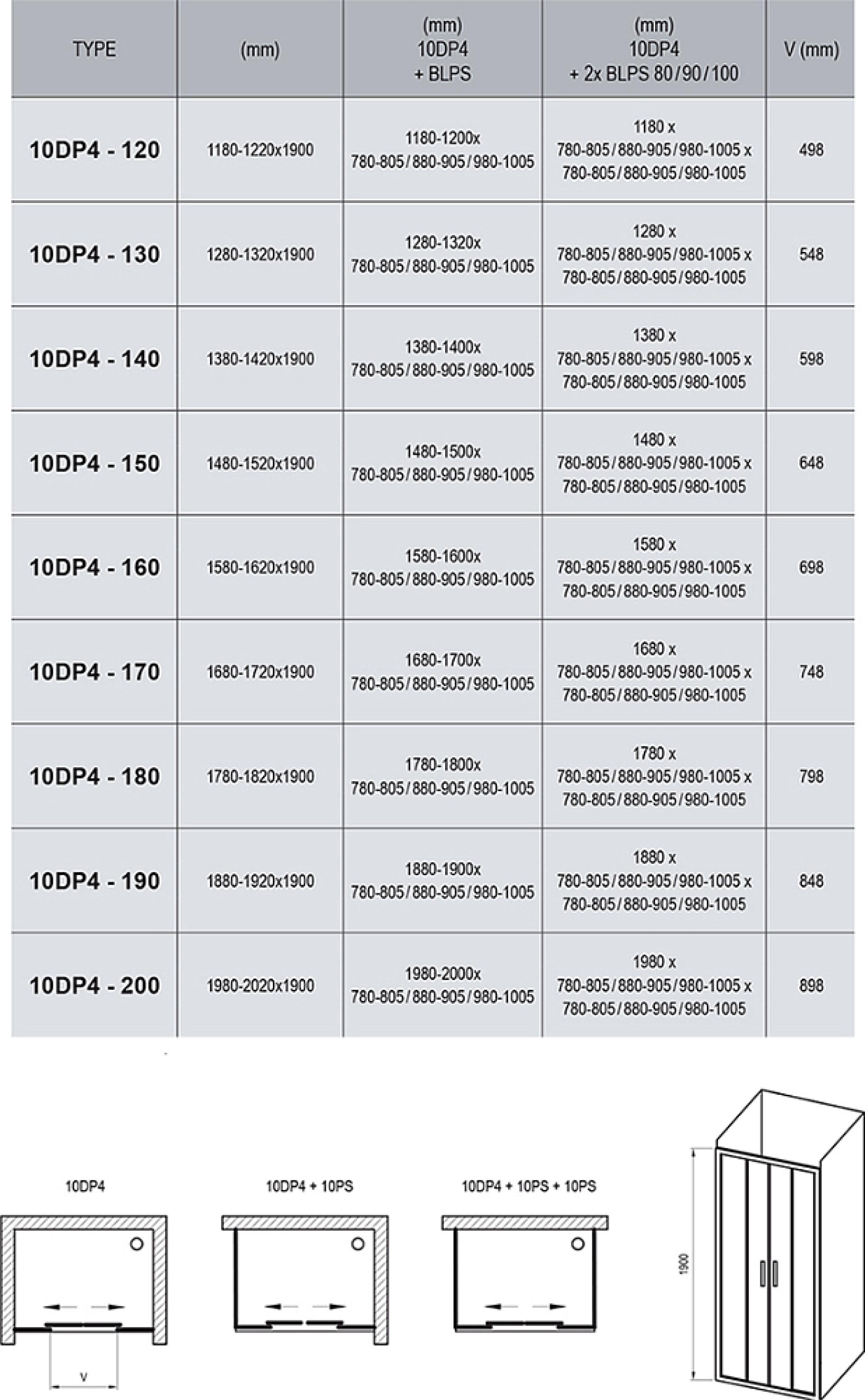 Душевой уголок Ravak 10° 10DP4-170+10PS-90 белый+транспарент