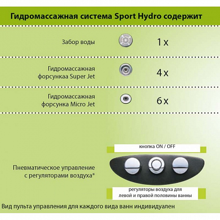 Гидромассажная система Ravak Sport Hydro Standart GR00001062