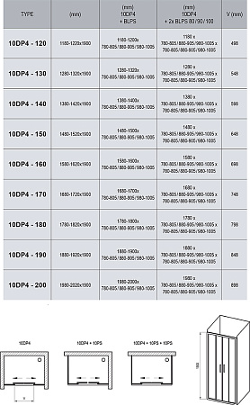 Душевой уголок Ravak 10° 10DP4-130+10PS-100 сатин+транспарент