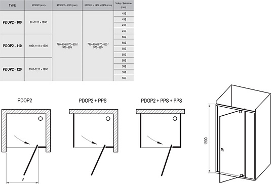 Душевая дверь Ravak Pivot PDOP2-110 белый/белый + транспарент 03GD0101Z1