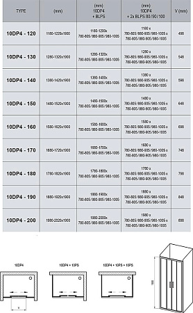 Душевой уголок Ravak 10° 10DP4-190+10PS-80 белый+транспарент